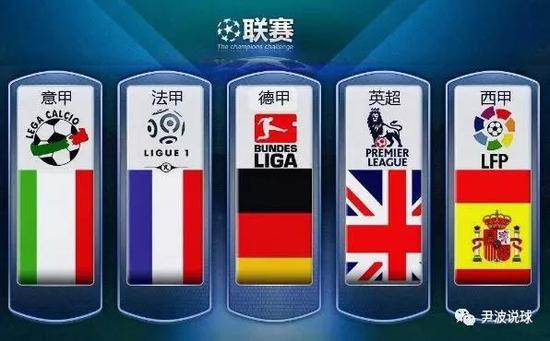 方面尤为稳